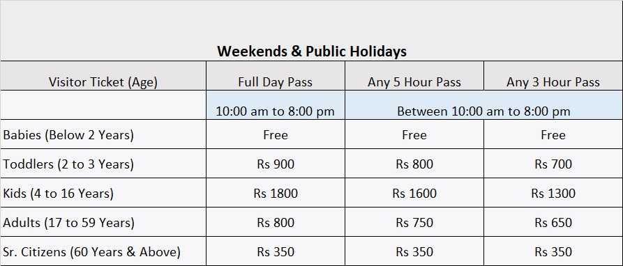 Ticket price KidZania on weekends and public holidays